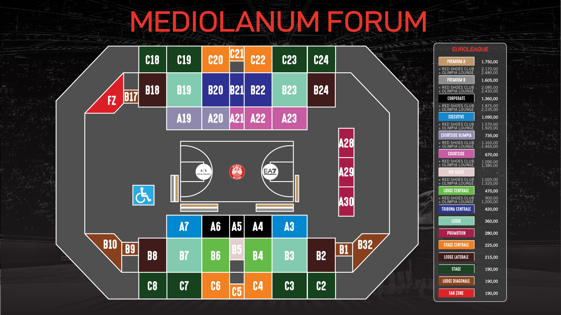 Abbonamento EuroLeague: tutte le informazioni